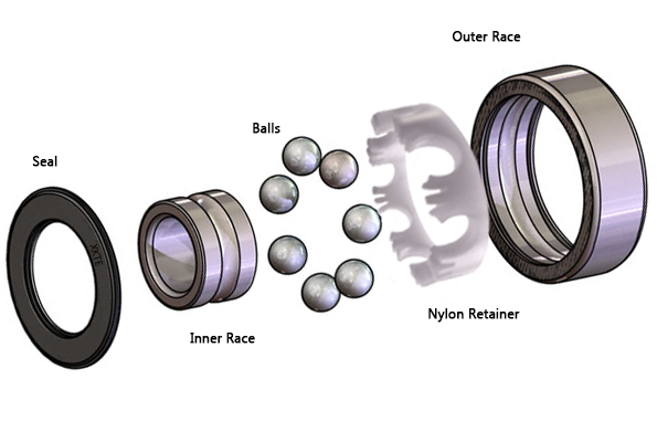 Nylon Cage Bearing